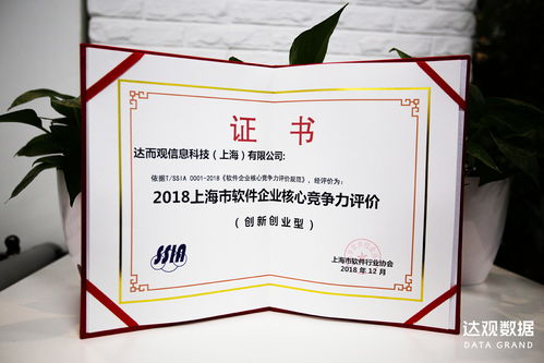 達觀數據獲評上海市軟件企業核心競爭力標桿，以技術創新驅動產業升級