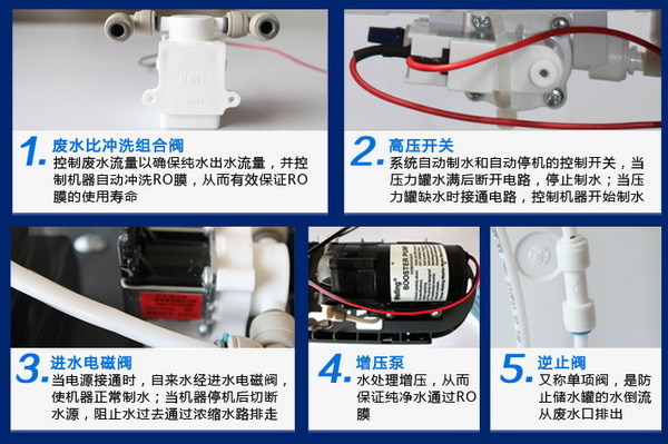 美的121-4凈水機(jī)接線圖與核心配件詳解